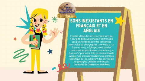 comparaison-des-langues-arabe,-anglaise (4)