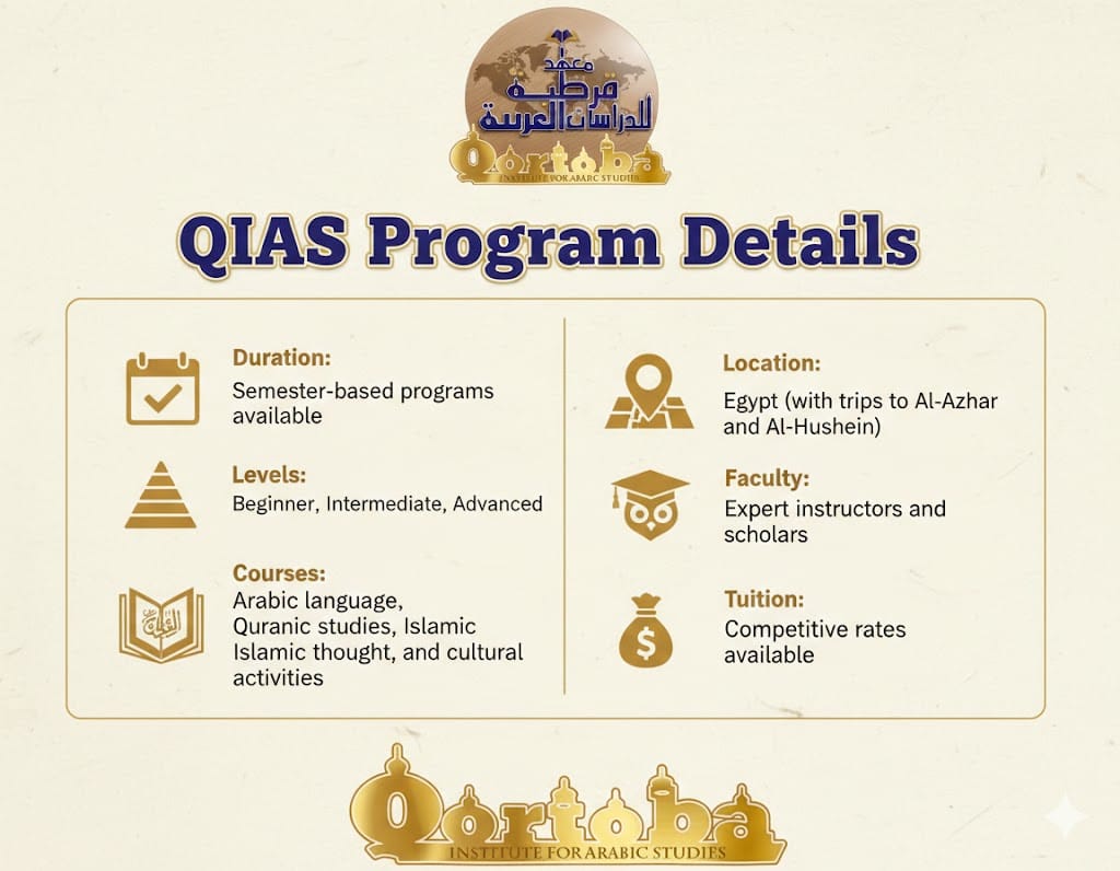 of Arabic and Qur'an : QIAS Immersive Education in Egypt 3
