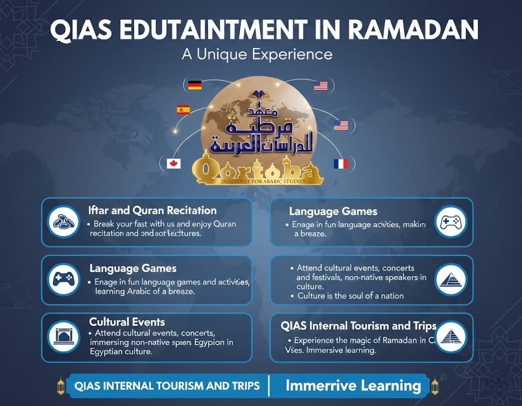 QIAS LEARNING ARABIC & THE QURAAN IS VIRAL 4