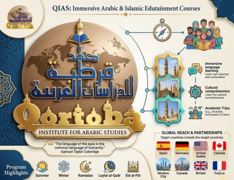 Entertain QIAS Edutainment Courses in Egypt 1