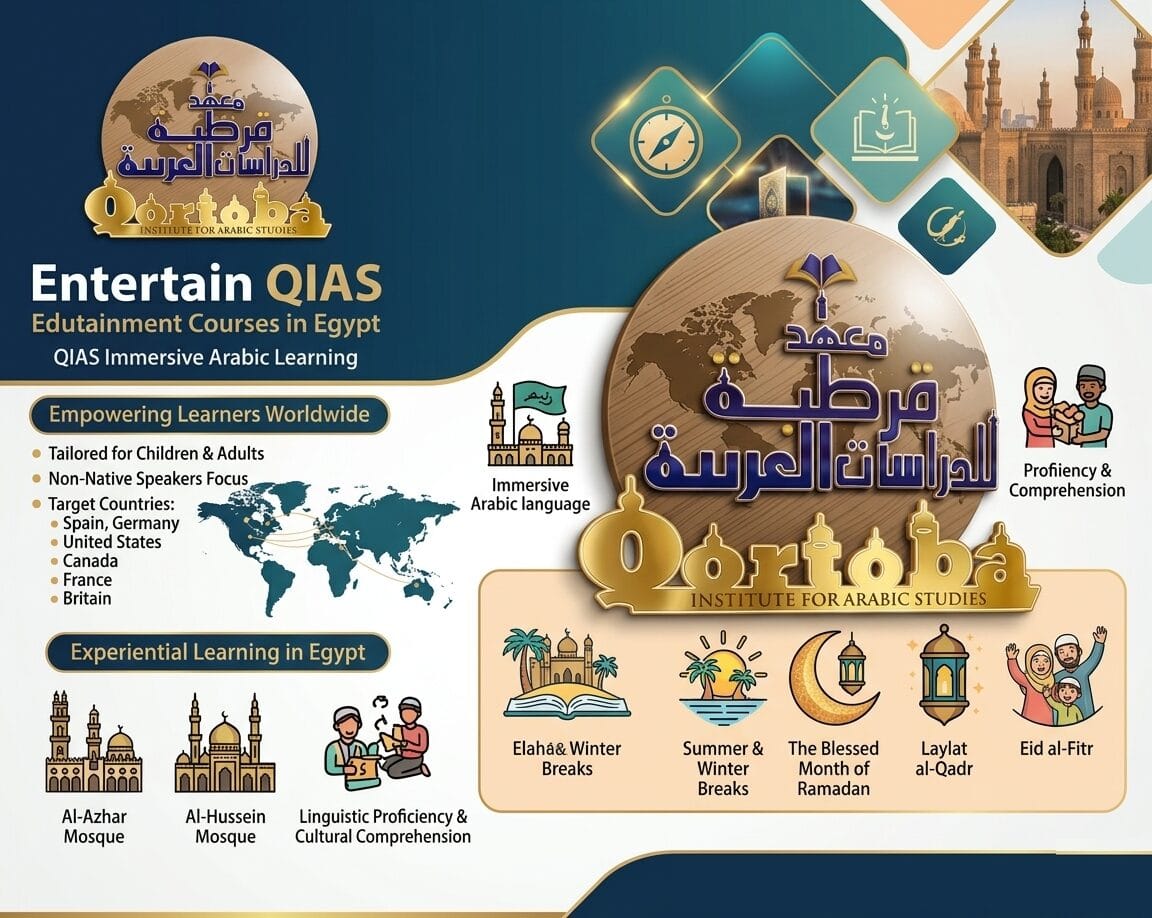 Entertain QIAS – Edutainment-Kurse in Ägypten | qortoba 3